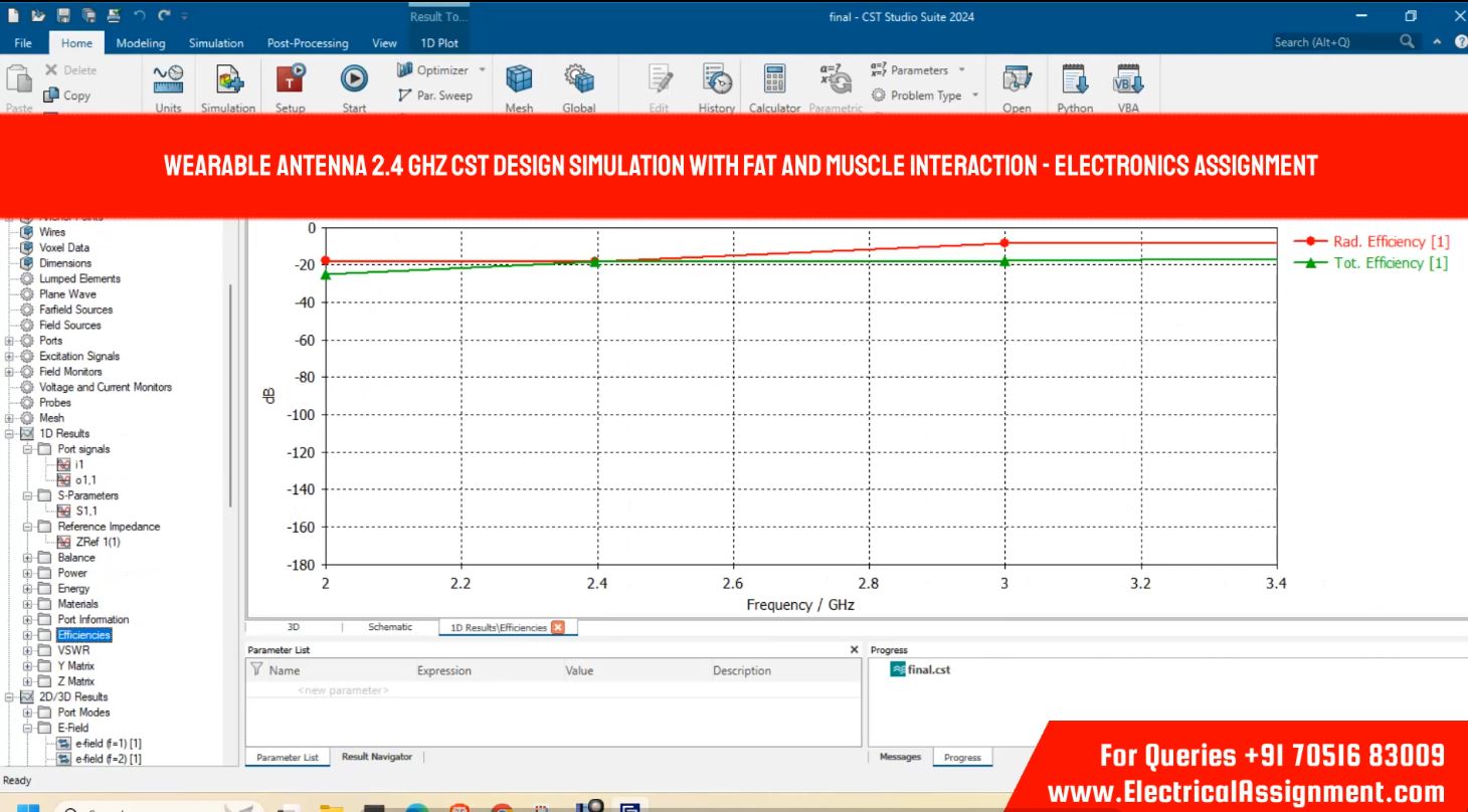 Wearable antenna 2.4 GHz CST design simulation with fat and muscle interaction - Electronics Assignment screenshot 4